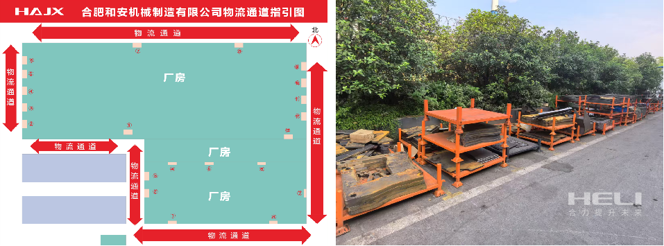 外協(xié)來料規(guī)范管理，物流通道暢通.png